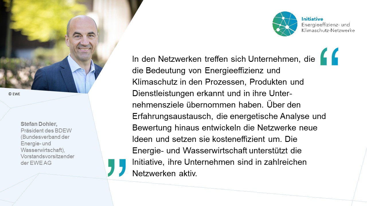 Zitat und Portraitfoto von Stefan Dohler, BDEW und EWE AG Zitat und Portraitfoto von Stfean Dohler, BDEW und EWE AG